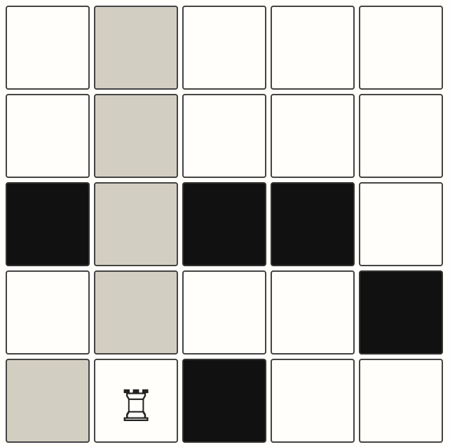 Blocking squares