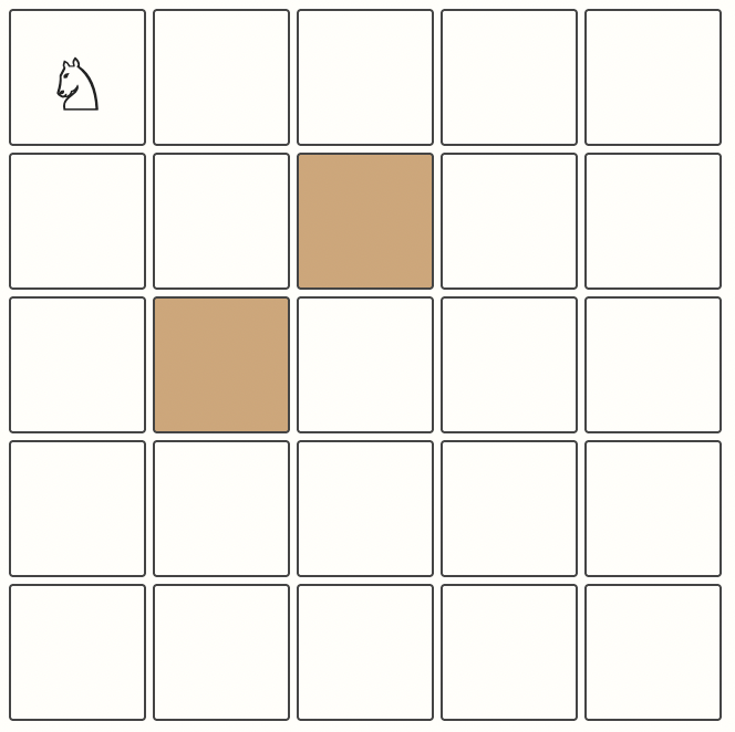 Blue squares